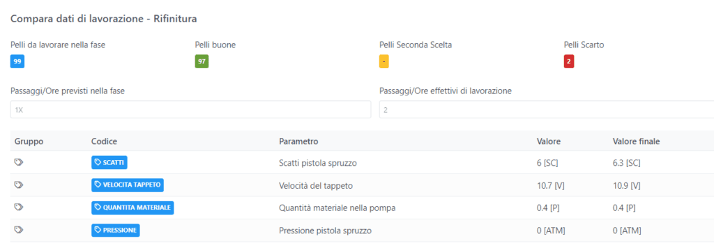 Light-MES v2 gestione ordini