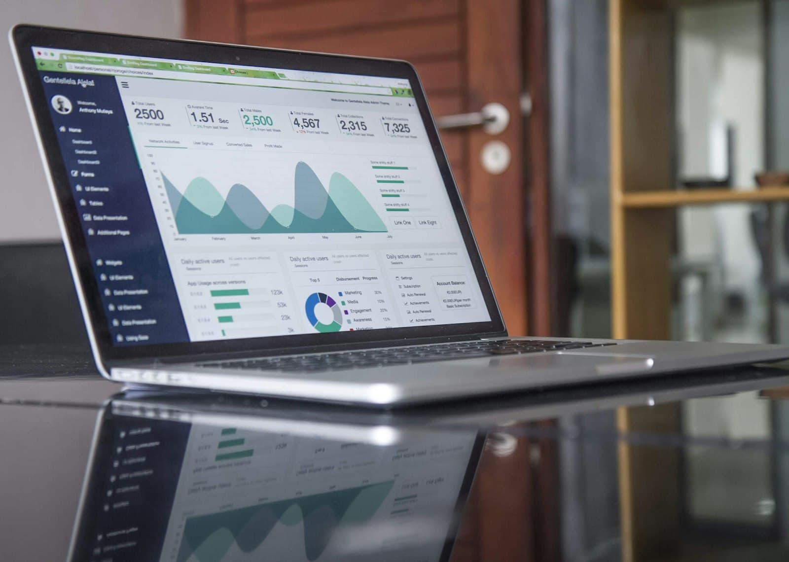 Laptop che mostra una dashboard di analisi dei dati