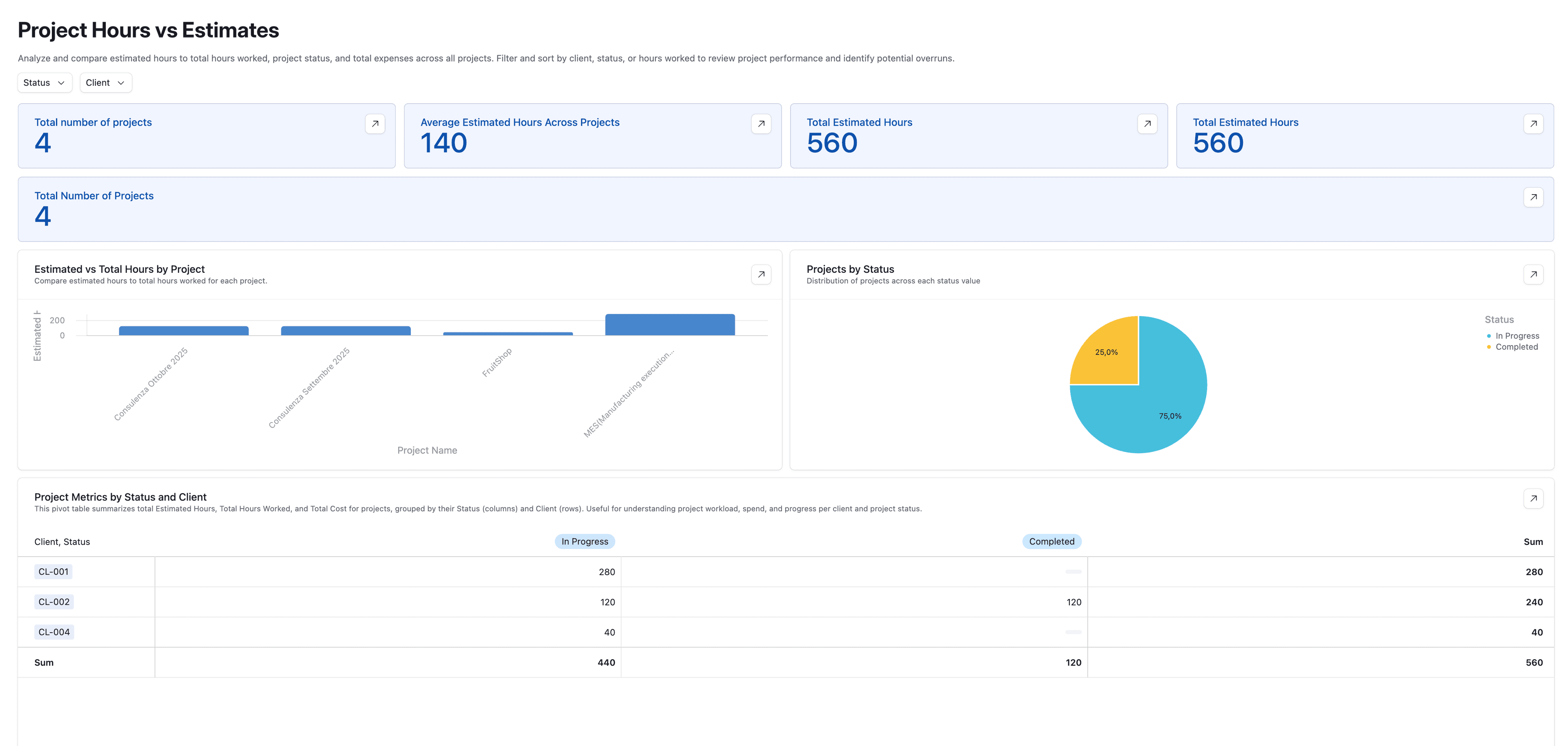 Project Tracker — Telegram + Airtable